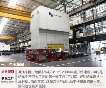 探尋智造秘境 走進一汽-大眾成都三工廠，揭秘高品質背后的“大眾油品”奧秘