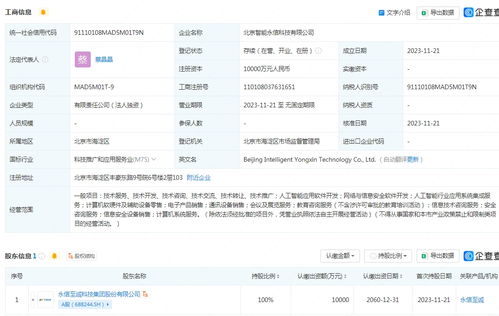 永信至誠投資1億元設立科技子公司，拓展AI與網絡安全軟件開發業務