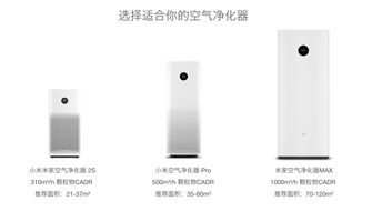 小米空氣凈化器版本解析與智能設(shè)備接入推薦